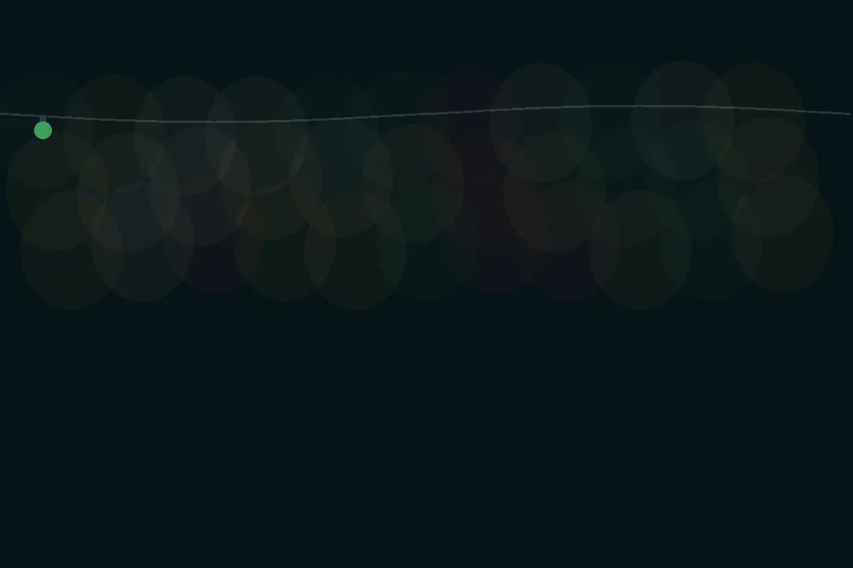 Peaks and returns lighting